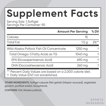 Sports Research Omega-3 Fish Oil 1250mg from Wild Alaska Pollock, 90 Count