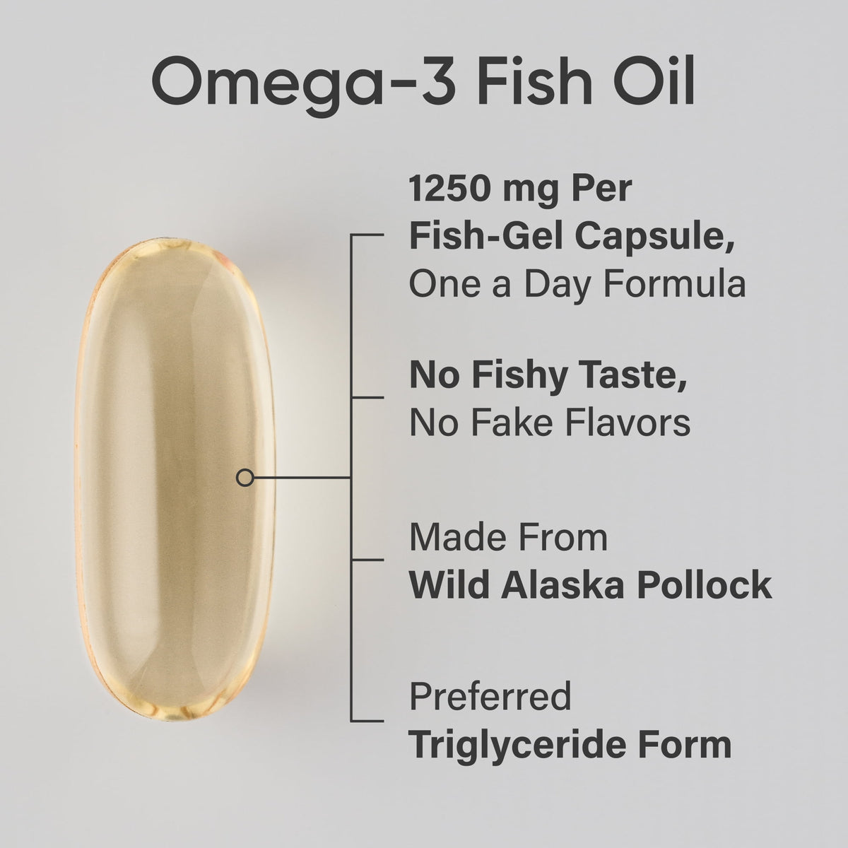 Sports Research Omega-3 Fish Oil 1250mg from Wild Alaska Pollock, 90 Count